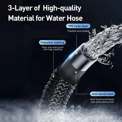 High-Pressure Jet Stream Auto & Home Spray Gun