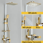 BJ Thermostatic