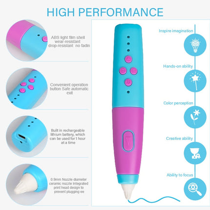 Creative DIY 3D Printing Pen