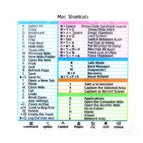 1Pcs For MAC OS-1