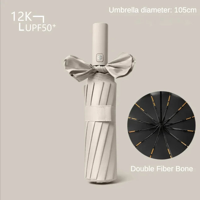 Full Automatic Weatherproof UV Protection Umbrella