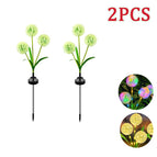 Warm / 3Head-2PCS