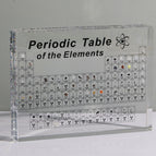 Real Elements