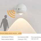 White Sensor