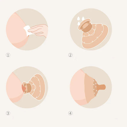 Antibacterial Reusable Breastfeeding Nipple Protector