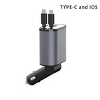 TYPE C and IOS