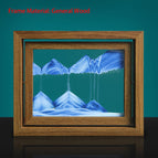 Rotatable-Blue 1