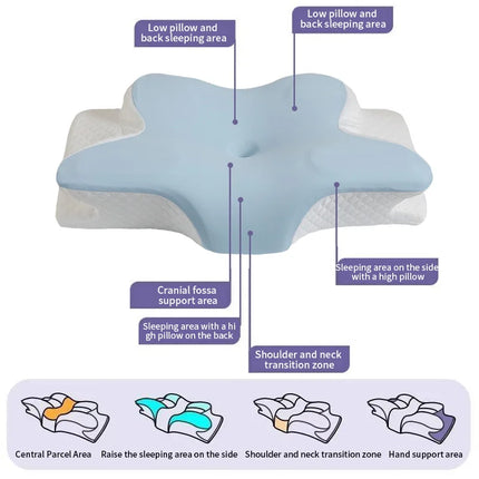Ergonomic Star-Shape Memory Foam Body Support Pillow