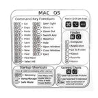 1Pcs For MAC OS-3