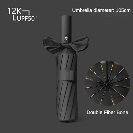 Full Automatic Weatherproof UV Protection Umbrella