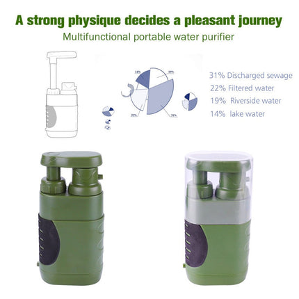 Outdoor Water Filter Camping Survival Tool