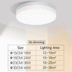 Ultra-thin Round / Warm White|18W