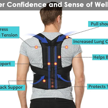 Adjustable Lumbar Support Back Posture Corrector