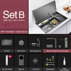 Set-B