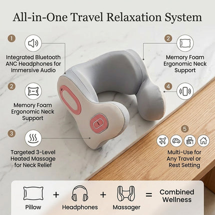 Smart Traveler Bluetooth Music Heated Neck Pillow