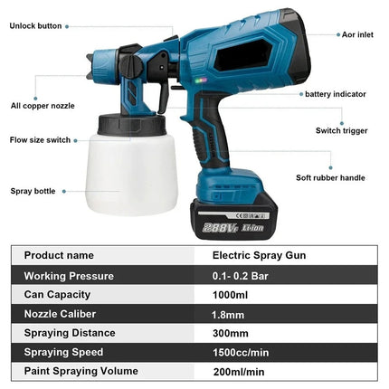 Cordless High Power DIY All Surface Paint Sprayer