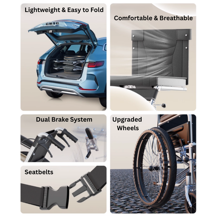 Easy Move Foldable Elderly Travel Wheelchair