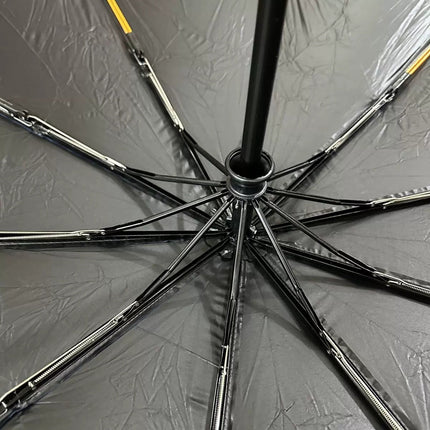Neverdrop Self Standing Folding Windproof Umbrella