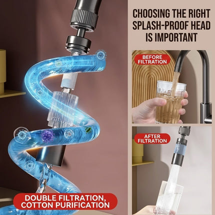 Multi-Angle Swivel Faucet Filter Adapter