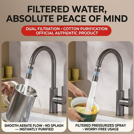 Multi-Angle Swivel Faucet Filter Adapter