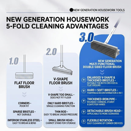 Rotating Head Deep Corner Cleaning Brush