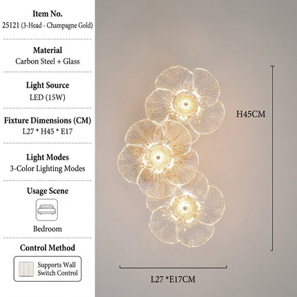 Fiorella Textured Glass Flower Wall Sconce Lamp