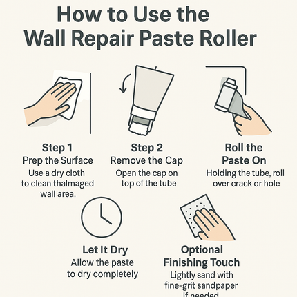 Wall Repair Paste Roller