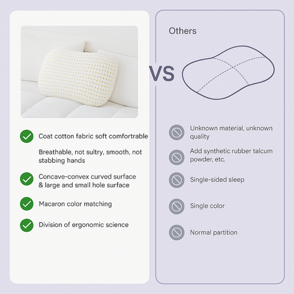 Therapeutic Cotton Cover Natural Latex Pillow