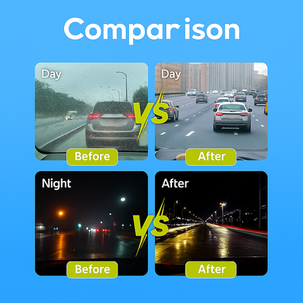 Car Windshield Hydrophobic Glass Oil Remover Coating Tool