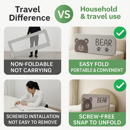 Cute Bear Anti-Fall Foldable Safety Bed Fence