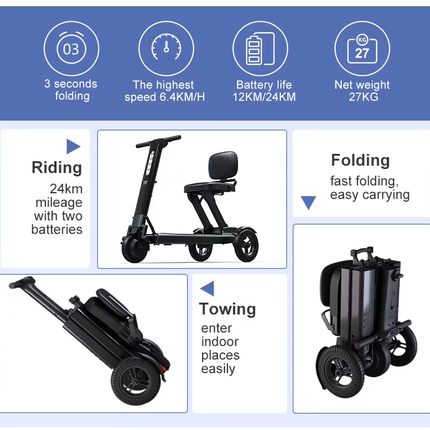 Tri-Wheel Foldable Padded Seat Electric Mobility Scooter