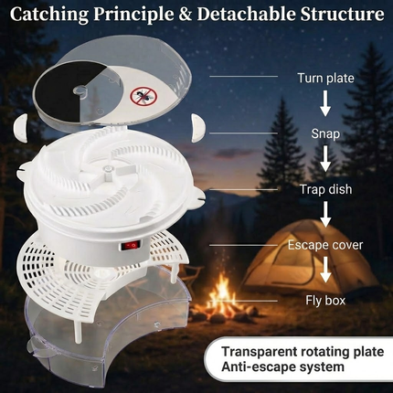 Automatic Rechargeable Insect Flycatcher