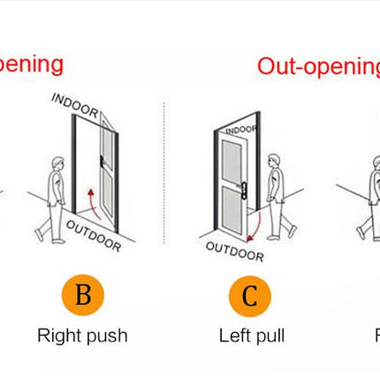 Biometric Keyless Fingerprint Smart Door Lock