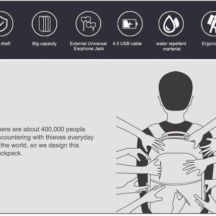 Anti-theft Travelers Backpack