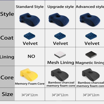 Neck Support Memory Foam Headrest Pillow