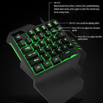 Mobile Gaming Kit