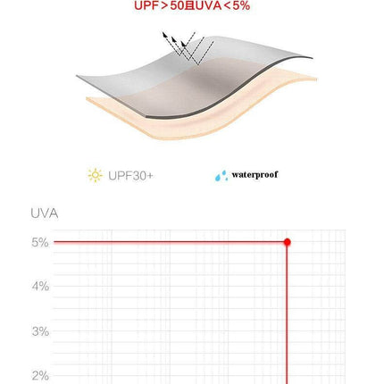 Elite Mini Pocket Umbrella