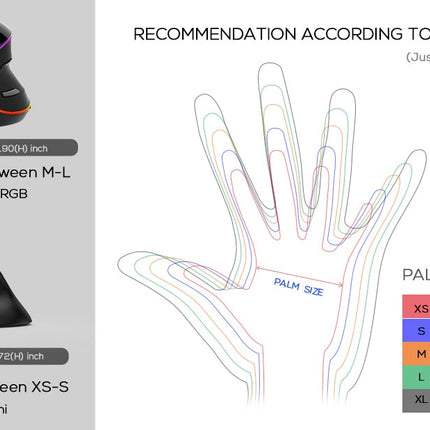 Mini Wireless Silent Ergonomic Mouse