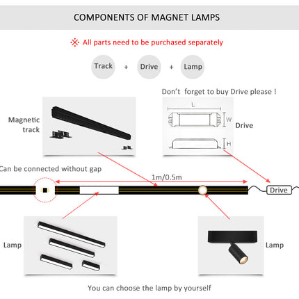 Wall-Mounted Black Continuous Magnetic Track System Light