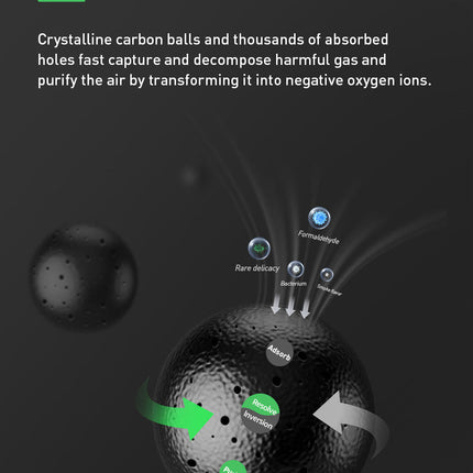 Car Back Seat Portable Ionizer Humidifier
