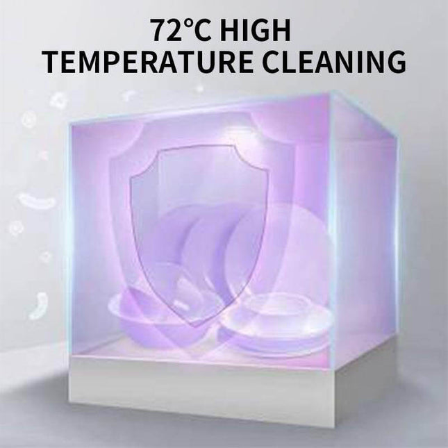 Intelligent Automatic Mini Air-Drying Dishwasher