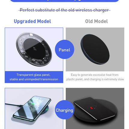 Transparent Wireless Fast Charger