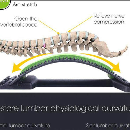 Magic Stretcher Chiropractic Back Massager