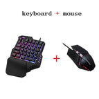 mouse and keyboard