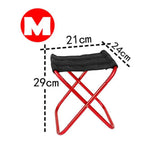 Red-M