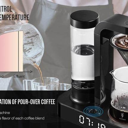 Anti-Drip Automatic Coffee Machine