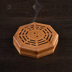 Model 2