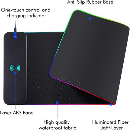 Wireless Charging Mouse Pad