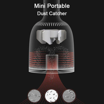 Mini Rechargeable Portable Cordless Crumb Vacuum Cleaner