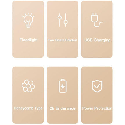 Wireless Rechargeable Fabric Lint Fuzz Remover